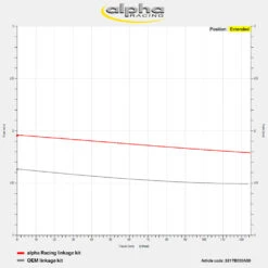 Umlenkungskit OEM Schwinge 15 Umlenkungskit OEM Schwinge -Rennsportteile Geschäft 3317b050a00 11 13014